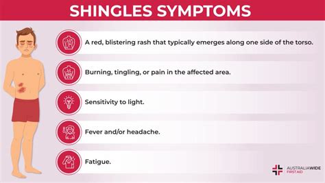 Shingles In Kids: Symptoms Uncovered
