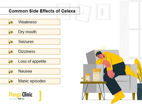 Side Effects Of Citalopram
