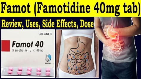 Side Effects Of Famotidine 20Mg