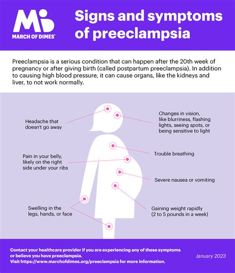Signs Of Preeclampsia