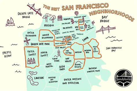 South San Francisco Ca Guide: Explore Neighborhoods