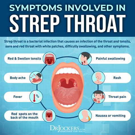Strep Throat In Adults: Comprehensive Care Guide