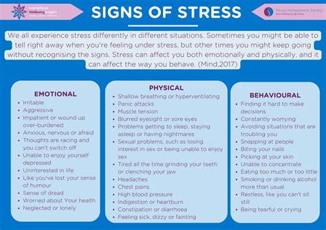 Stress Signs: Identify & Manage Yours