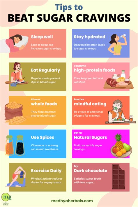Sugar Cravings Beaten: Natural Fixes