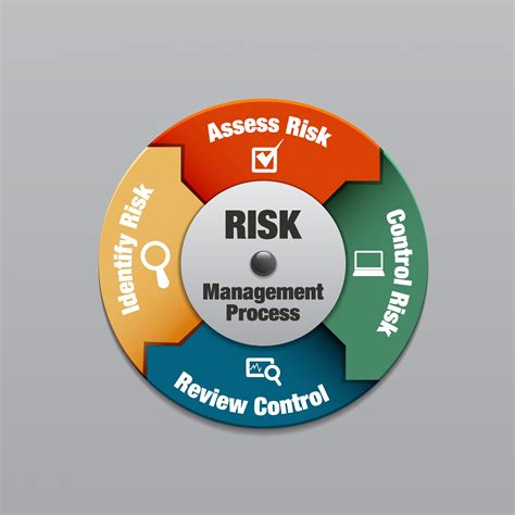 Sulfamethoxazoletrimethoprim Guide: Manage Risks