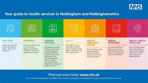 Supporting The Nhs Finding The Right Health Services For You Campus News Supporting The Nhs Finding The Right Health Services For You Campus News