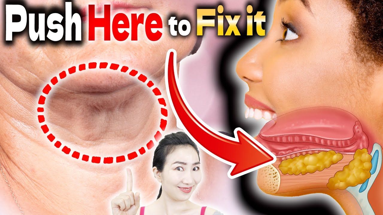 Swollen Gland Under Jaw: Get Quick Relief
