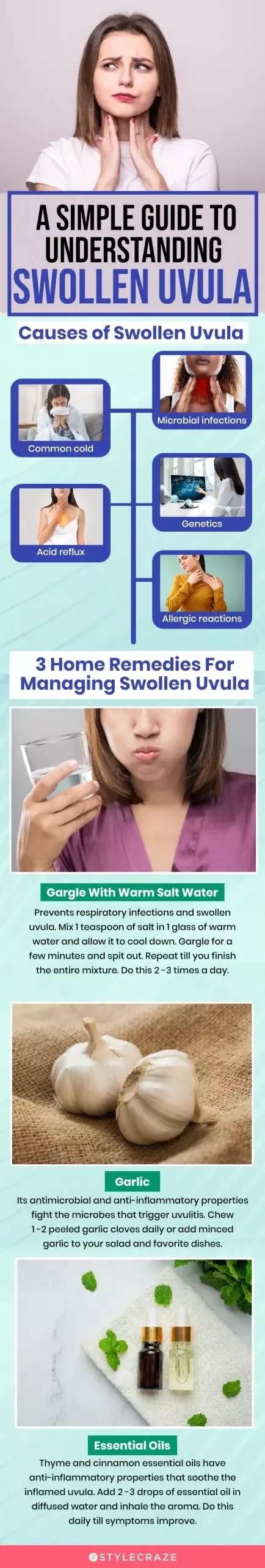 Swollen Uvula Causes Symptoms Home Remedies Treatment