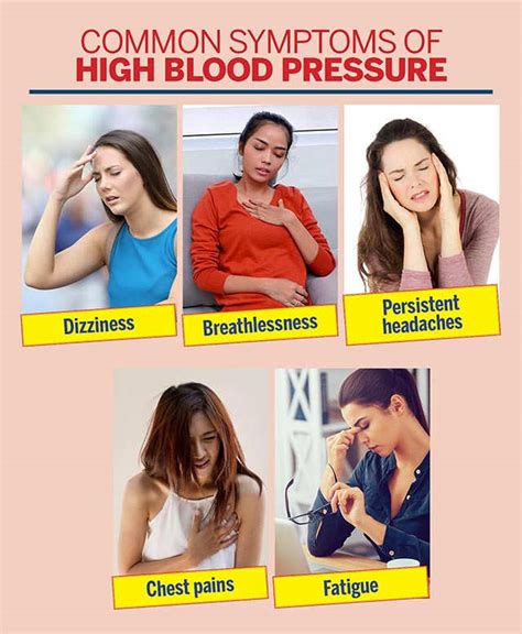 Symptoms Of Hypertension In Women