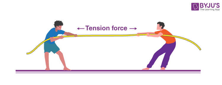 Tension Headache: Effective Symptom Management