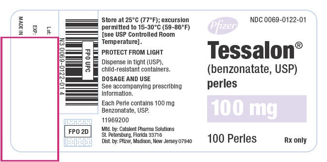 Tessalon Perles Side Effects
