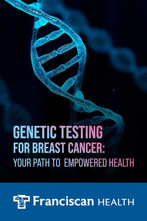 Testing Breast Cancer Gene: Protect Your Health