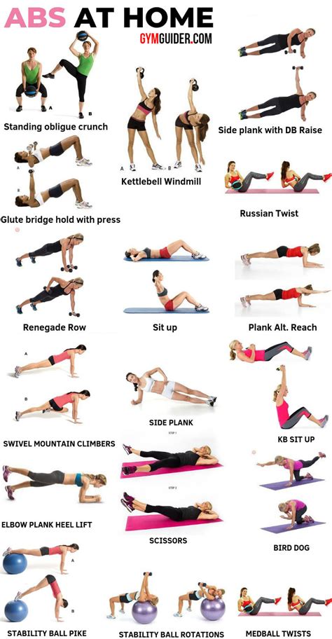 The 6 Best Abs Exercises For Fast Results And A Workout You Can Do From The 6 Best Abs Exercises For Fast Results And A Workout You Can Do From