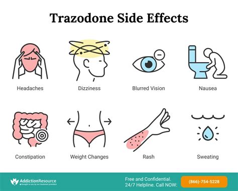 Trazodone 50 Mg Side Effects