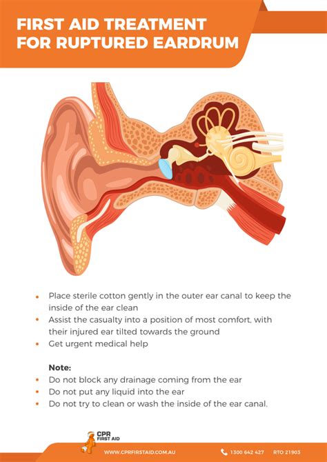 Treatment For Ruptured Eardrum