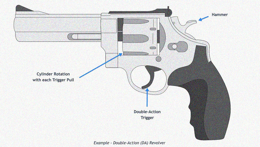 Trigger Finger Recovery: Solve Common Problems