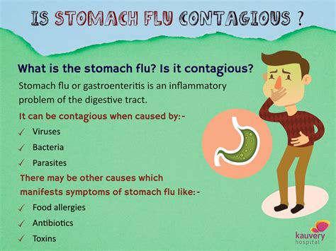 Tummy Bugs Going Around