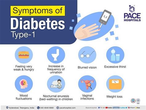 Type 1 Diabetes: Manage Symptoms Naturally