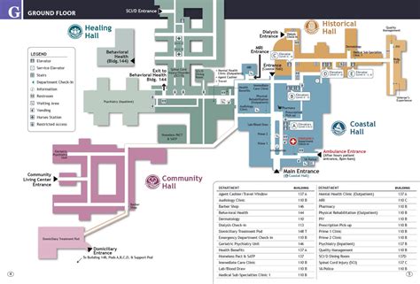 Va Hospitals Near You: Comprehensive Guide Inside