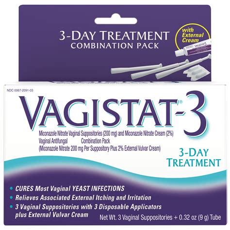 Vaginal Suppositories: Effective Treatment For Yeast Infections
