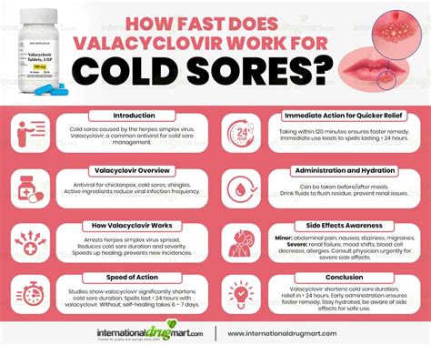 Valacyclovir: Relieve Herpes Symptoms Quickly