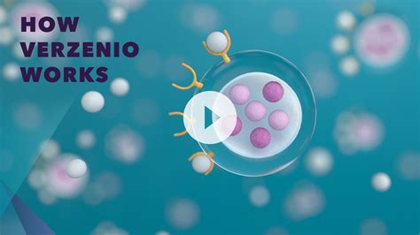 Verzenio Used For