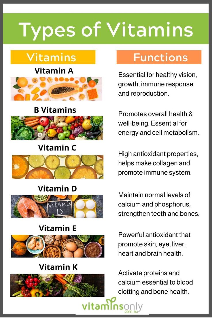 Vitamin D2 1.25 Mg