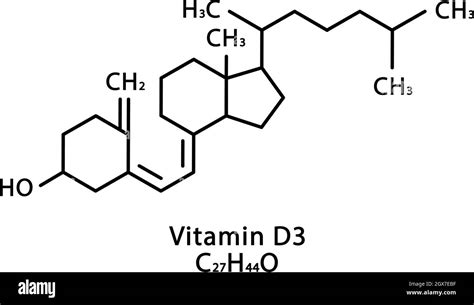 Vitamin D3 Cholecalciferol