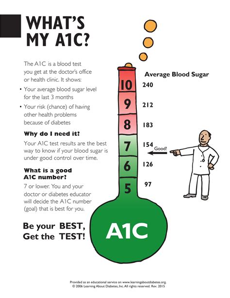 What An A1c Blood Test