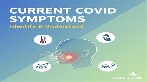 What Are Covid 19 Symptoms? Expert Guidance