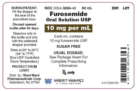 What Are Furosemide 20Mg Side Effects? Safety Guide