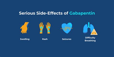 What Are Gabapentin 300Mg Side Effects? Expert Advice