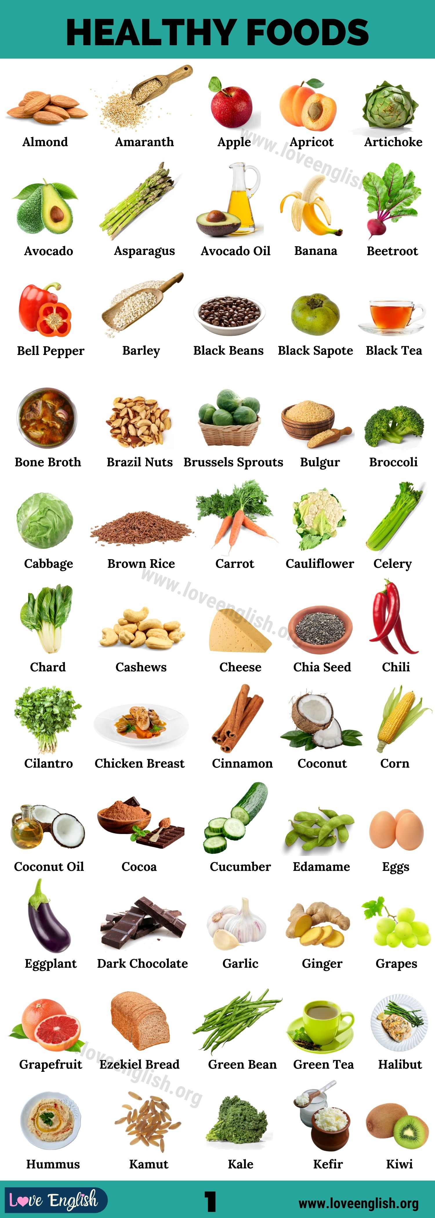 What Are Healthy Foods