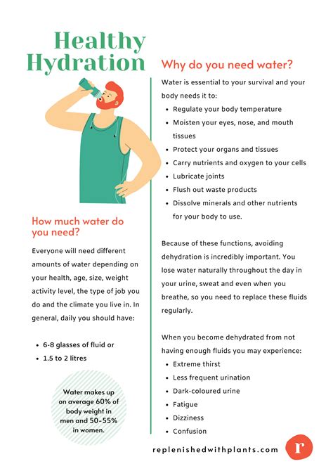 What Are Hydration Signs? Replenish Now