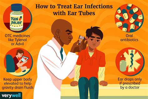 What Are Tubes In Ears? Relief For Ear Infections