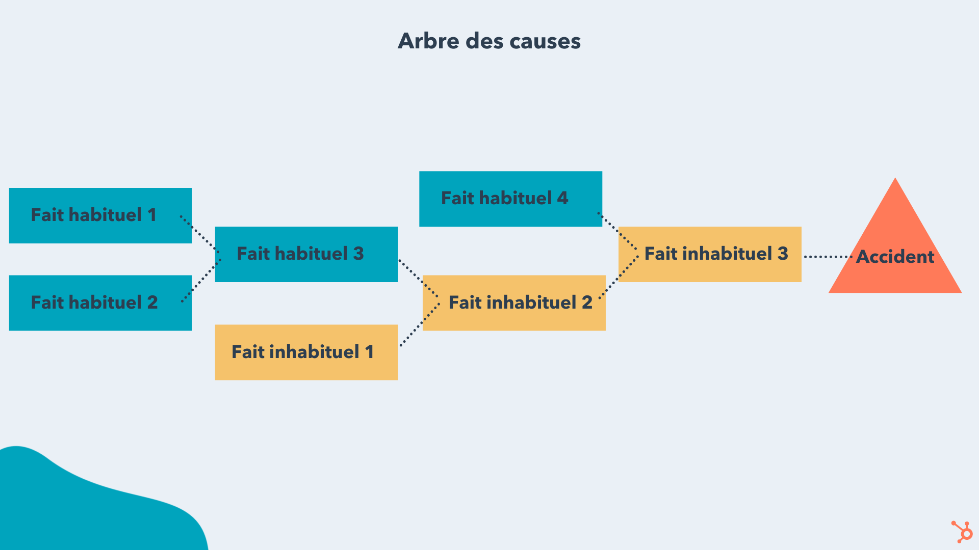 What Causes Alcohol Intoxication? Quick Relief Tips