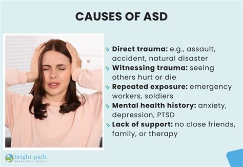 What Causes Asd? Symptoms & Treatment