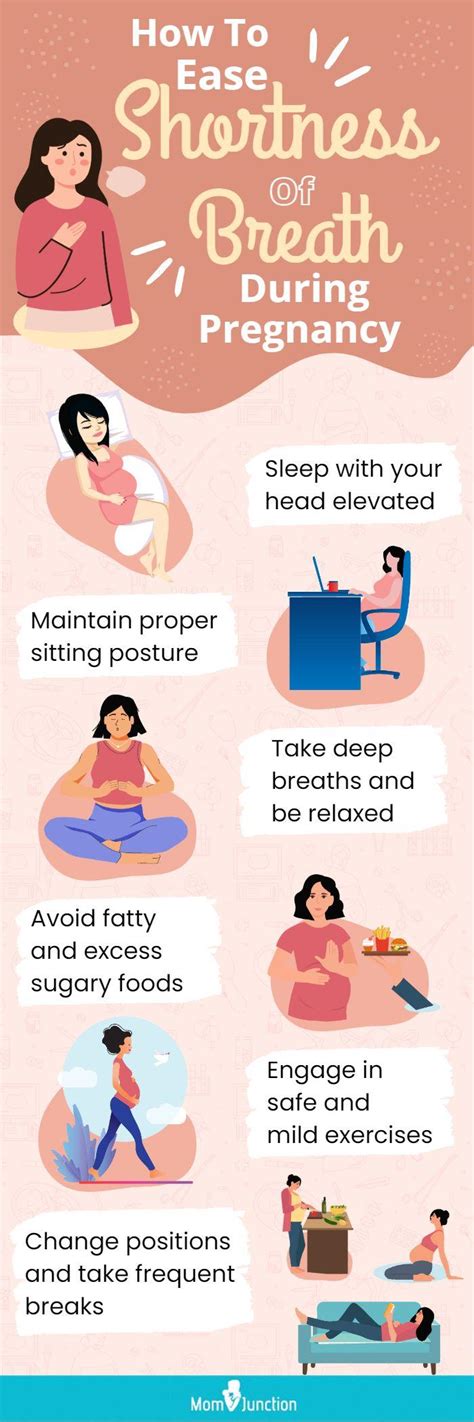 What Causes Breathing Problems? Manage Pregnancy Symptoms