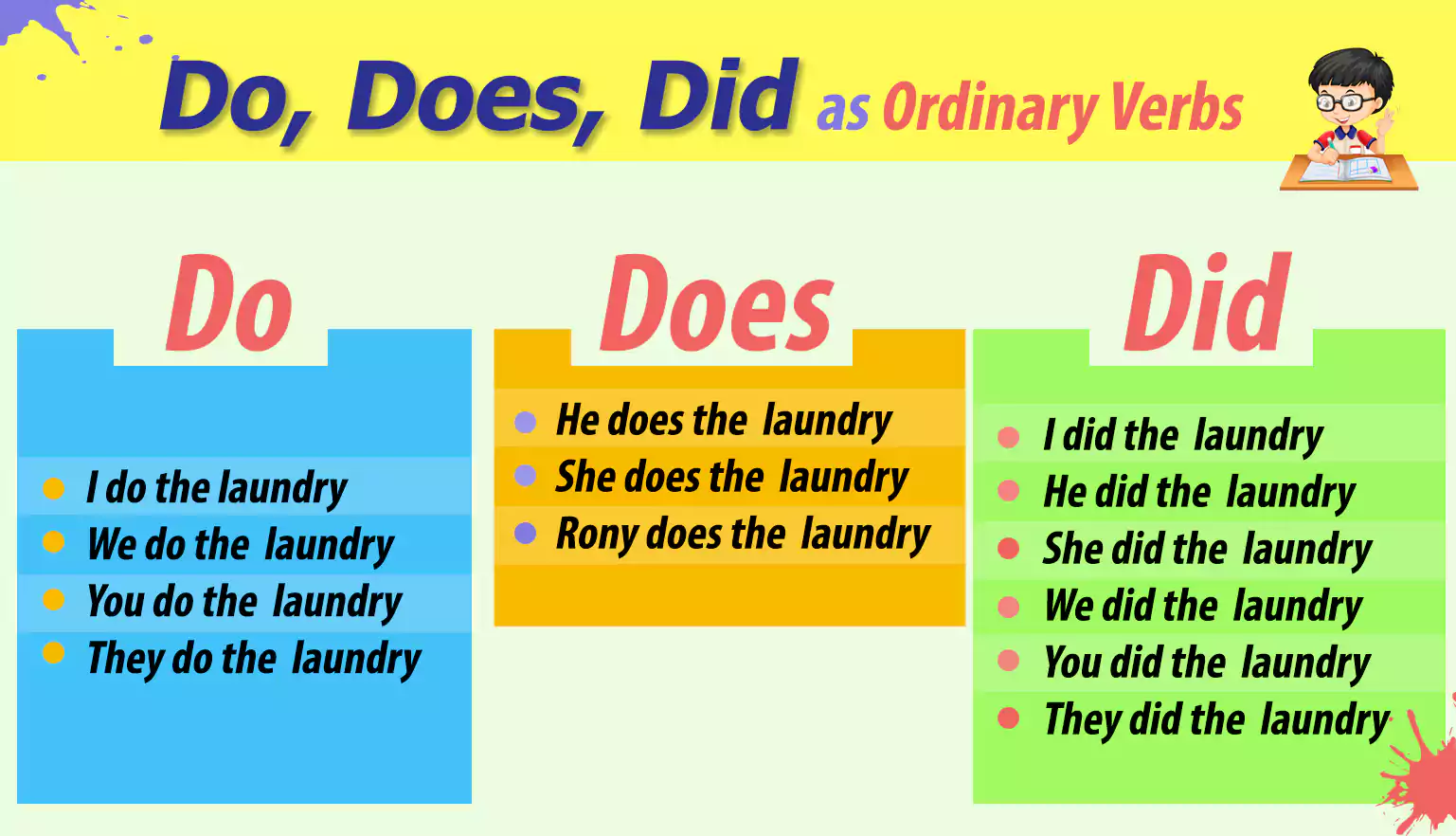 What Does A Do Do