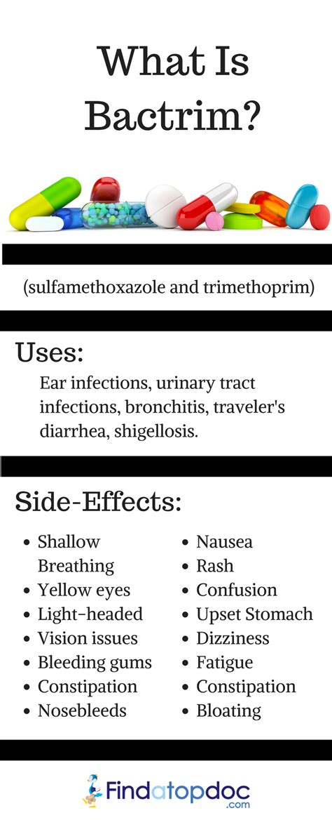 What Does Bactrim Treat