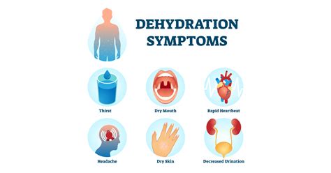 What Does Dehydration Feel Like