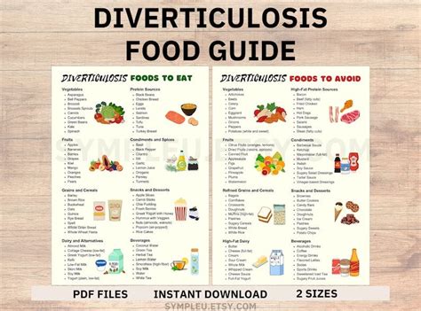 What Foods Aggravate Diverticulosis
