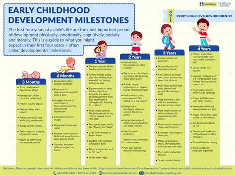What Happens At 8 Years Old? Developmental Milestones