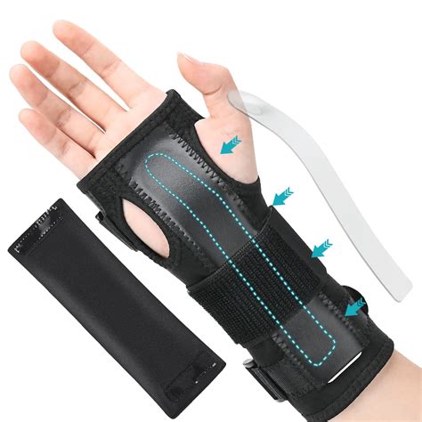 What Helps Carpal Tunnel? Wrist Splint Relief