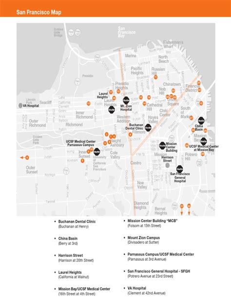 What Hospitals In San Francisco Accept Medicare? Expert Guide