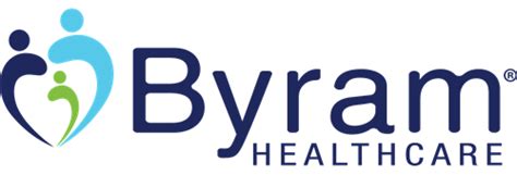 What Is Byram Medical Supply? Your Home Care Solution
