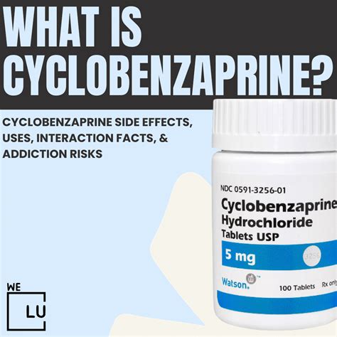 What Is Cyclobenzaprine