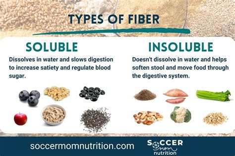 What Is Healthy Fiber Cereal? Boost Digestion