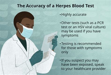 What Is Herpes Blood Test? Accurate Diagnosis