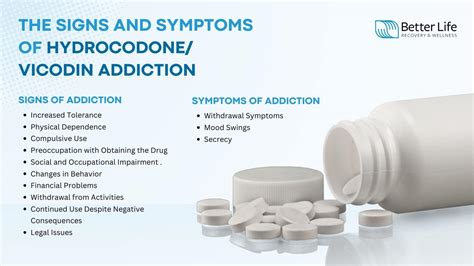What Is Hydrocodone 5 325? Pain Relief Guide
